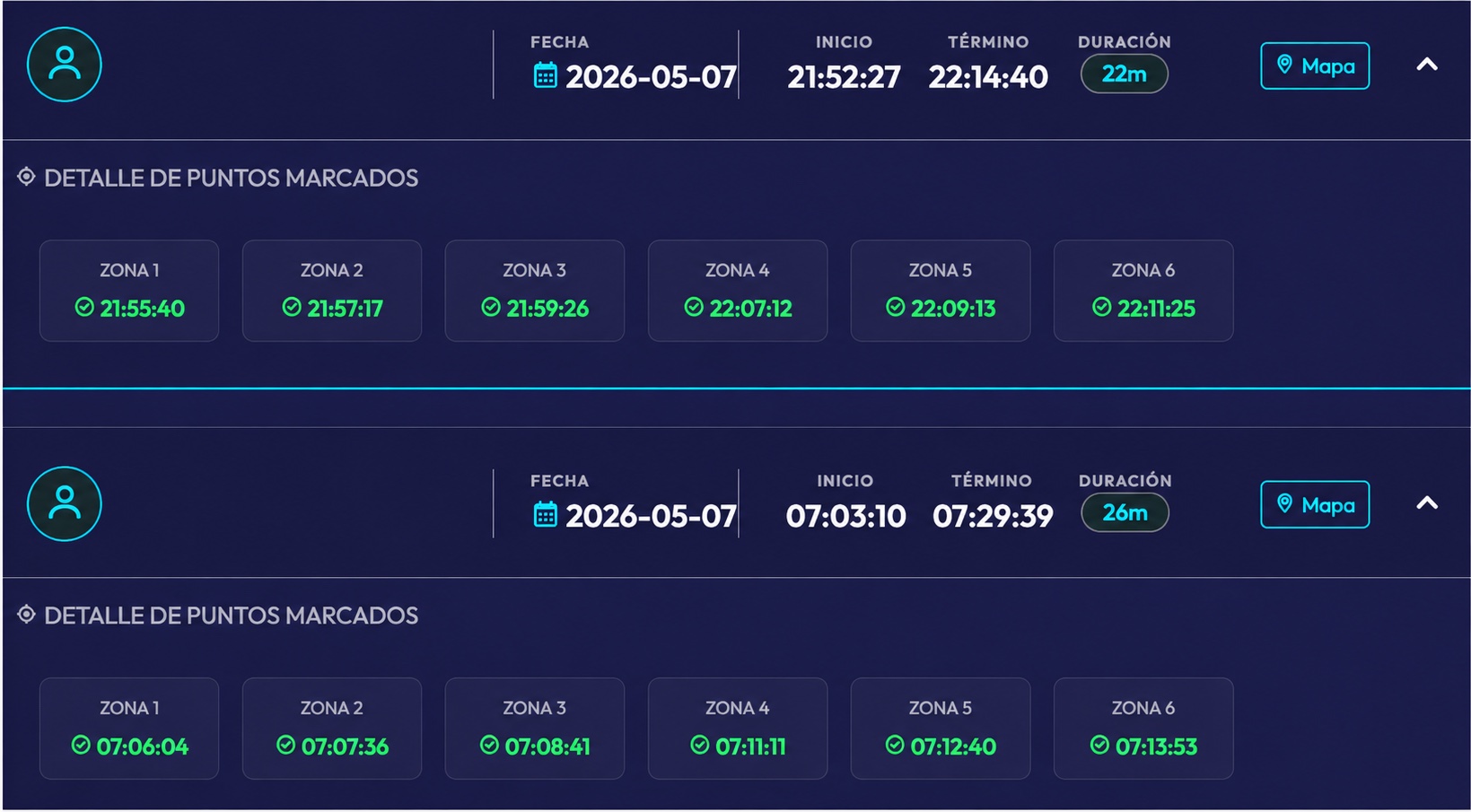 Reporte de BitácoraCheck con dos rondas del 7 de mayo de 2026: hora de inicio y de término, duración y hora de paso por seis puntos de control